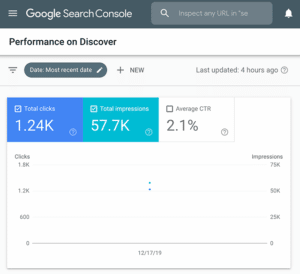 Google Discover performance reports improve accuracy