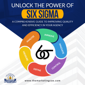 Comprehensive Guide to Unlocking the Power of Six Sigma into your marketing agency